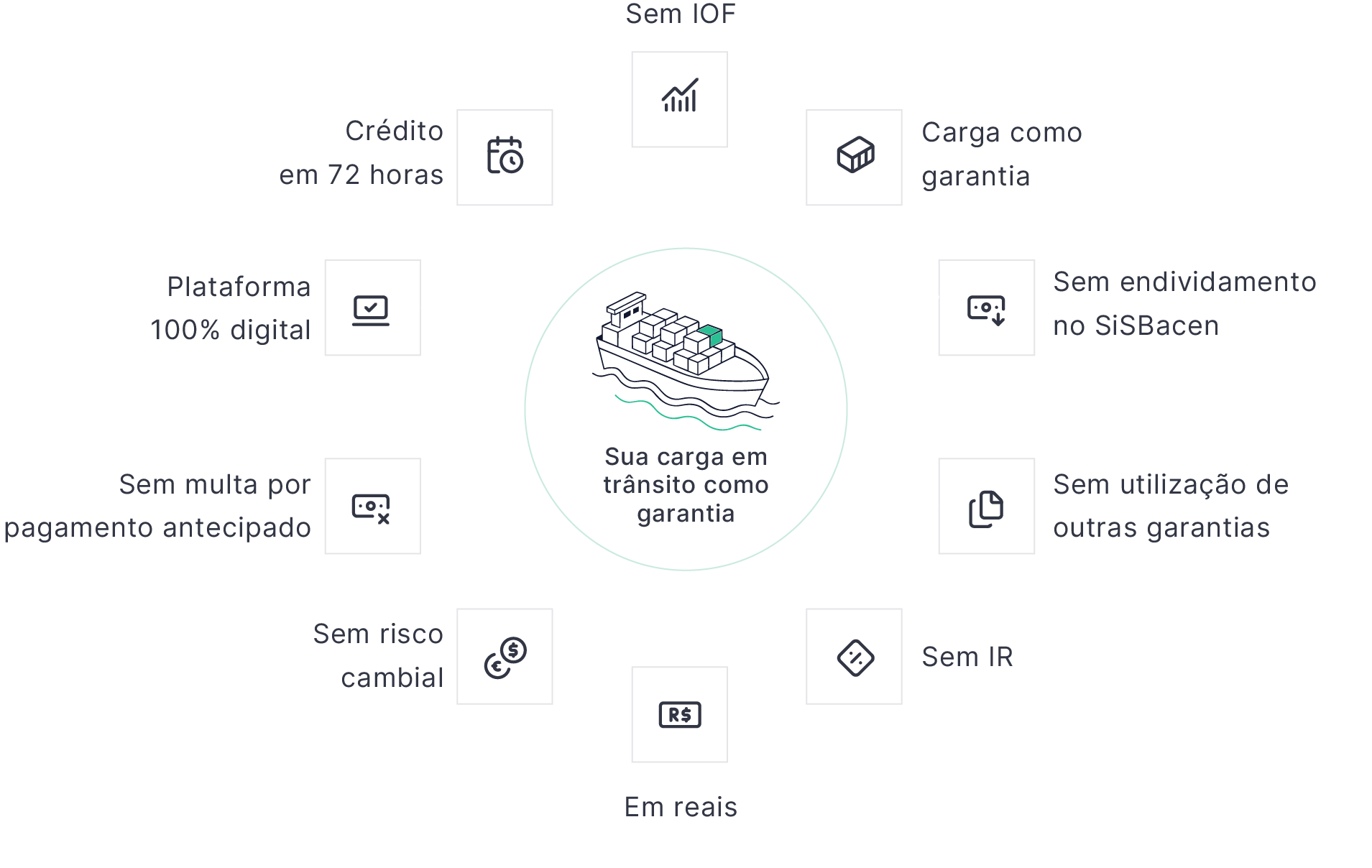 Infográfico Beneficios-01